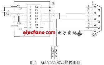 物流中心自動(dòng)引導(dǎo)小車(chē)控制系統(tǒng)設(shè)計(jì)