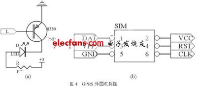 物流中心自動(dòng)引導(dǎo)小車(chē)控制系統(tǒng)設(shè)計(jì)