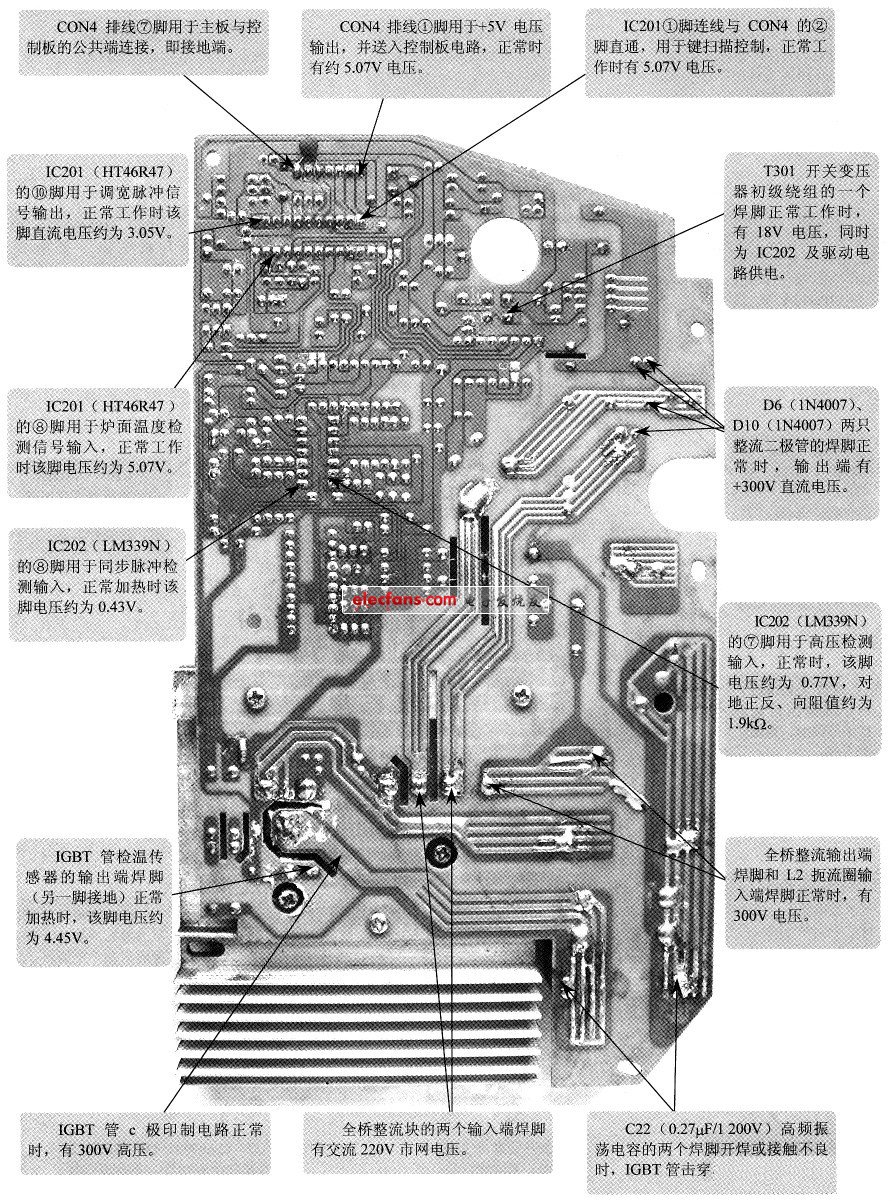  蘇泊爾C19S01 電磁爐主板印制電路實物圖