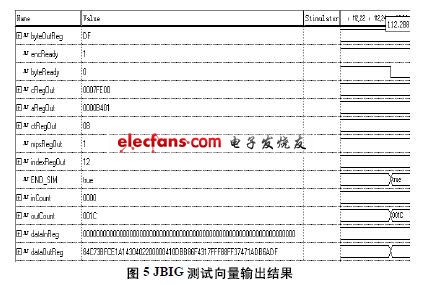 圖5 JBIG測試向量輸出結果 