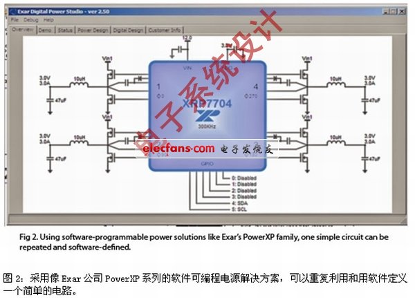 《電子系統設計》