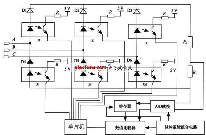 傳統(tǒng)的數(shù)字型自然換相點(diǎn)檢測(cè)電路原理圖