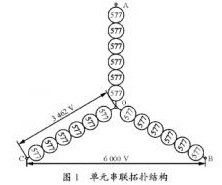拓撲結構