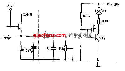 調諧指示電路