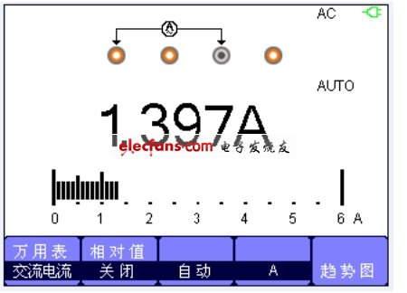 交流電流測量界面。(電子系統(tǒng)設(shè)計)