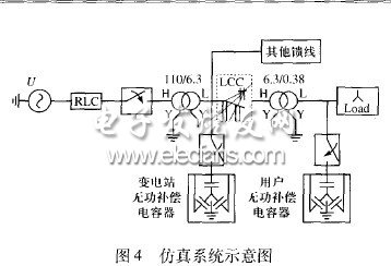 永磁真空斷路器的同步關(guān)合技術(shù)應(yīng)用