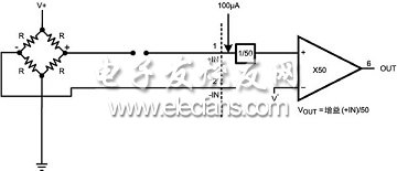 開(kāi)路輸入