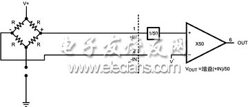電橋底部開(kāi)圖
