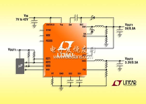 Linear推出雙通道電流模式降壓型開關穩壓器 LT3641