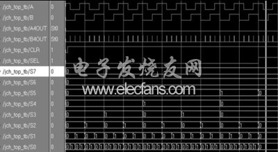 基于XC2C64A芯片的無線錄井絞車信號檢測電路設(shè)計