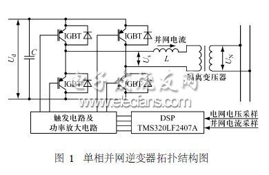 3KW單相可再生能源并網逆變器設計
