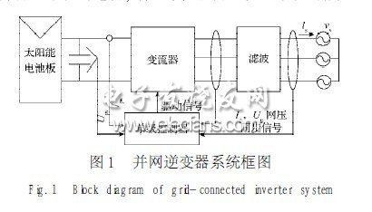 基于IGBT并聯技術的250kW光伏并網逆變器