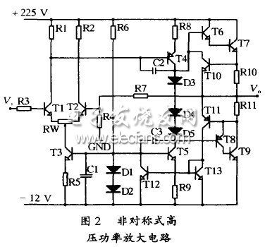 壓電陶瓷微位移器驅動電源設計