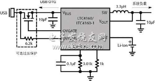 LTC4160的簡(jiǎn)化應(yīng)用電路