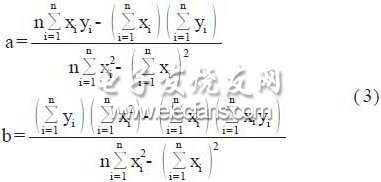 一種基于PCC的水電站計算機監(jiān)控系統(tǒng)設計