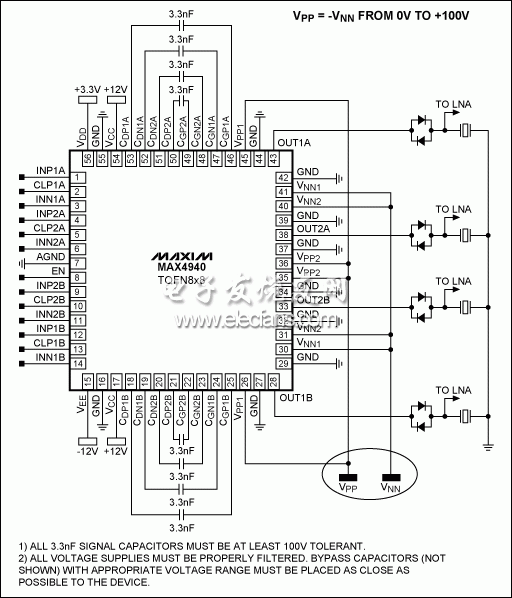圖3。 MAX4940四的典型應(yīng)用電路，雙極數(shù)字脈沖發(fā)生器。