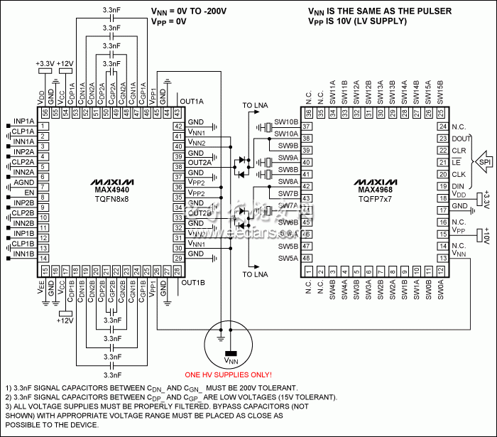 圖10。 使用MAX4968和MAX4940的單極性負(fù)應(yīng)用,減少了所需的高壓用品。