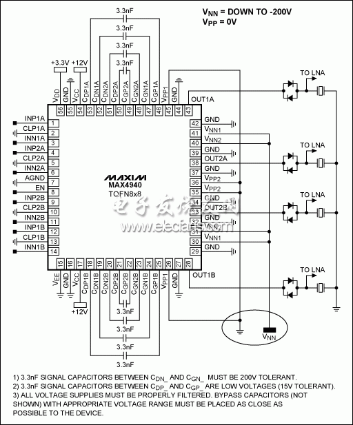 圖9。 MAX4940使用單極化應(yīng)用。