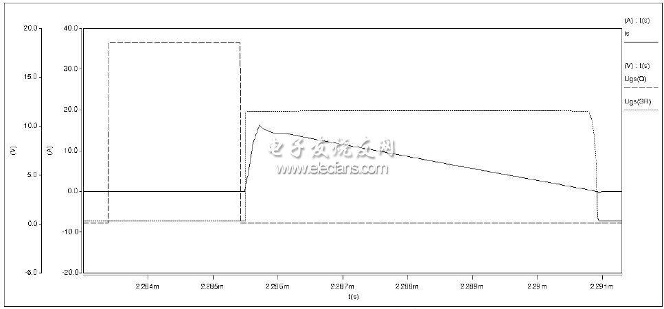 圖4 Ugs(Q),Ugs(SR),is 的波形