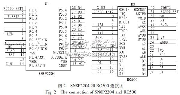 基于SN8P2204的RFID高頻閱讀器設計