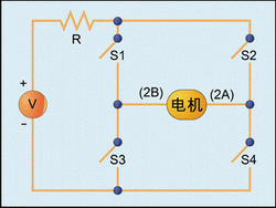 可用于驅(qū)動(dòng)電機(jī)每個(gè)繞組的H橋電路