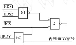 HP I - 8內部選通邏輯電路圖