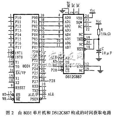 8031單片機和 DS12C887構成的時間獲取電路圖