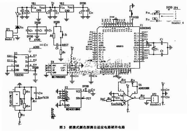 便攜式顏色探測自適應電路硬件圖