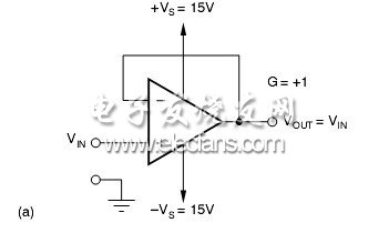 運算放大器的單電源操作方法