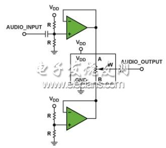 單電源供電交流信號調(diào)理