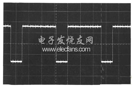 PW_M_波形圖