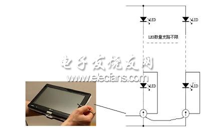 LED恒流驅(qū)動精準(zhǔn)控制