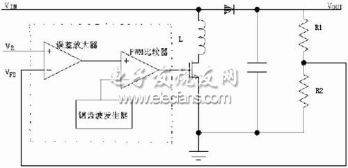 電壓控制模式開關電源工作原理圖