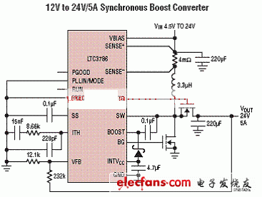 LTC3786構成的同步升壓轉換器電路(12V-24V/5A)