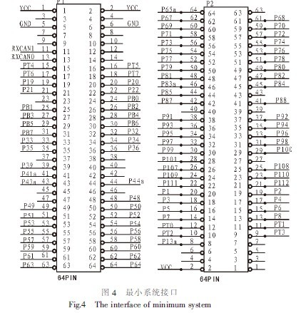 純電動汽車實(shí)驗(yàn)臺架用直流電源穩(wěn)壓控制器設(shè)計(jì)