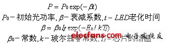 電子系統(tǒng)設(shè)計