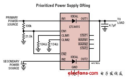 LTC4415應用電路圖