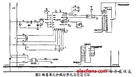 執行單元原理圖電路