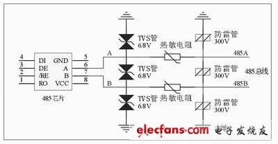 防雷擊浪涌保護設計原理圖