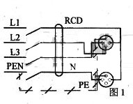 TN-S部分安裝漏電保護器