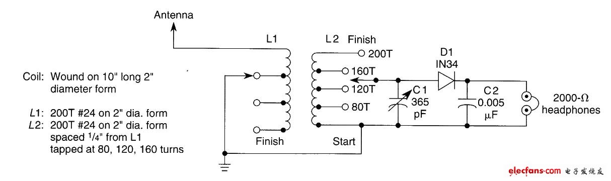 老式晶體管收音機電路