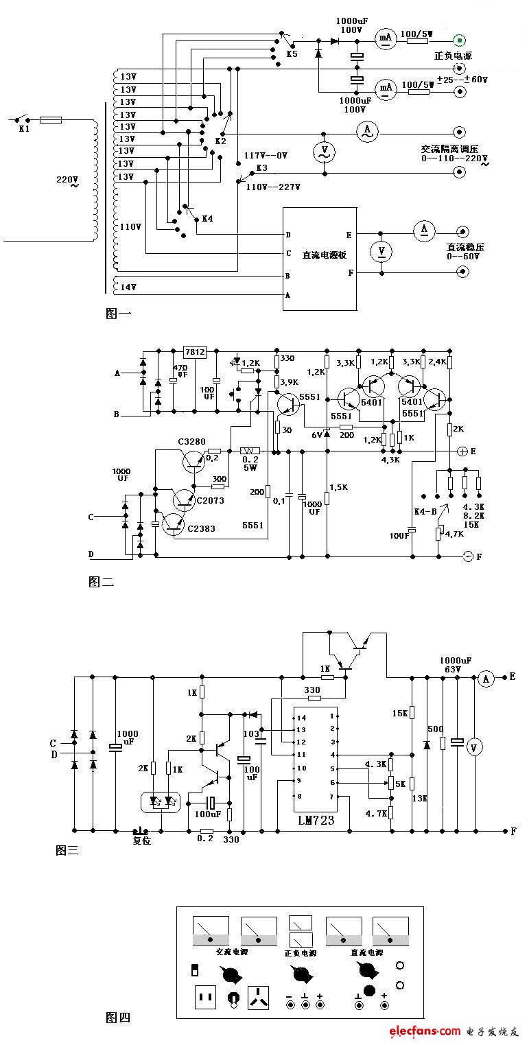 直流數控穩壓電源的結構原理框圖