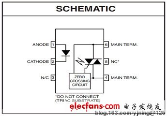 談晶閘管投切電容器TSC的觸發電路