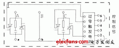 談晶閘管投切電容器TSC的觸發電路