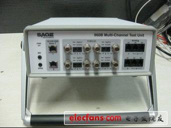 IP電話及ATA設備的選型:測試指標與方法