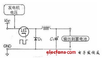 輸出200W風力發(fā)電機充電電路