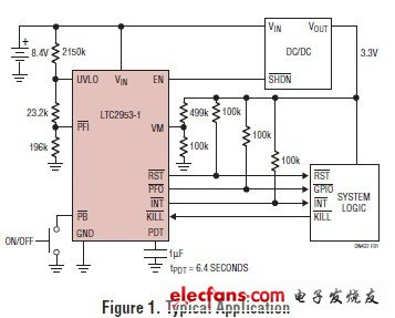 DN427開(kāi)關(guān)控制器故障保護(hù)電壓監(jiān)測(cè)