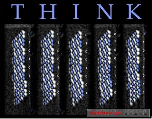 原子磁矩存儲(chǔ)THINK