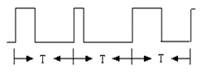 以CCR0信號(hào)作為脈沖周期控制