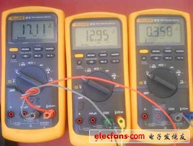 圖 5:萬用表顯示 17.11V 太陽能電池板輸出，12.95V 電池充電電壓；3.58A 電池充電電流